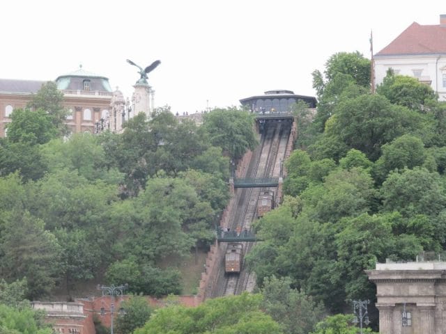 Funicular de Budapest