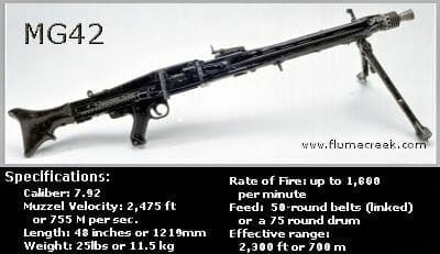 MG 42 la cremallera de hitler
