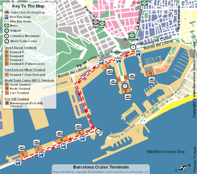 Puerto Barcelona cruceros