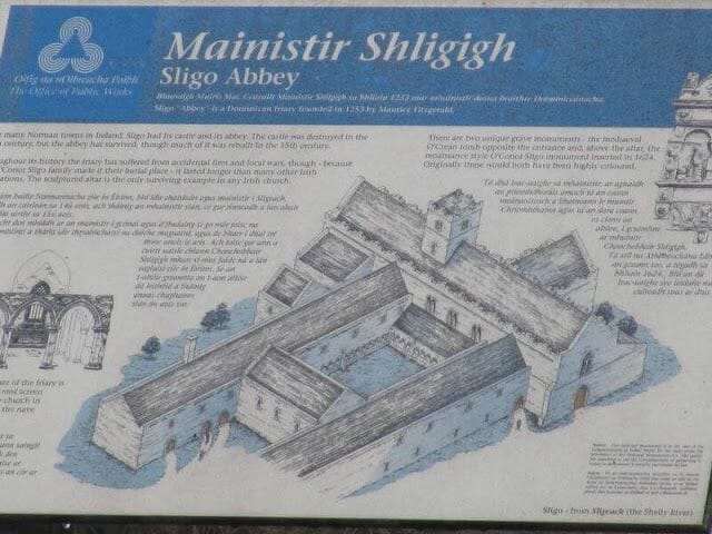 Abadía de Sligo mapa