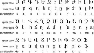 para viajar a Georgia y Armenia, Alfabeto armenio