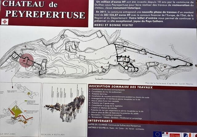 plano del castillo de Peyrepertuse