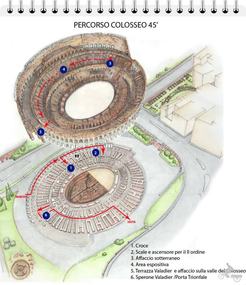 Coliseo itinerario