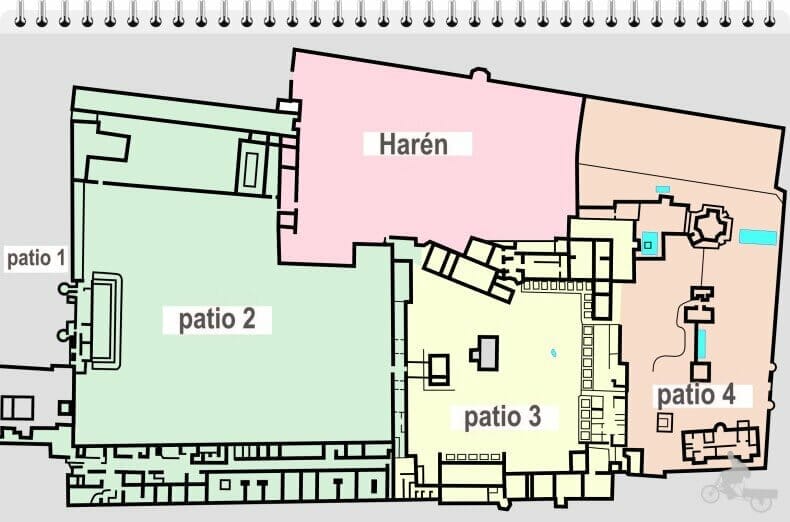 mapa palacio Topkapi estambul