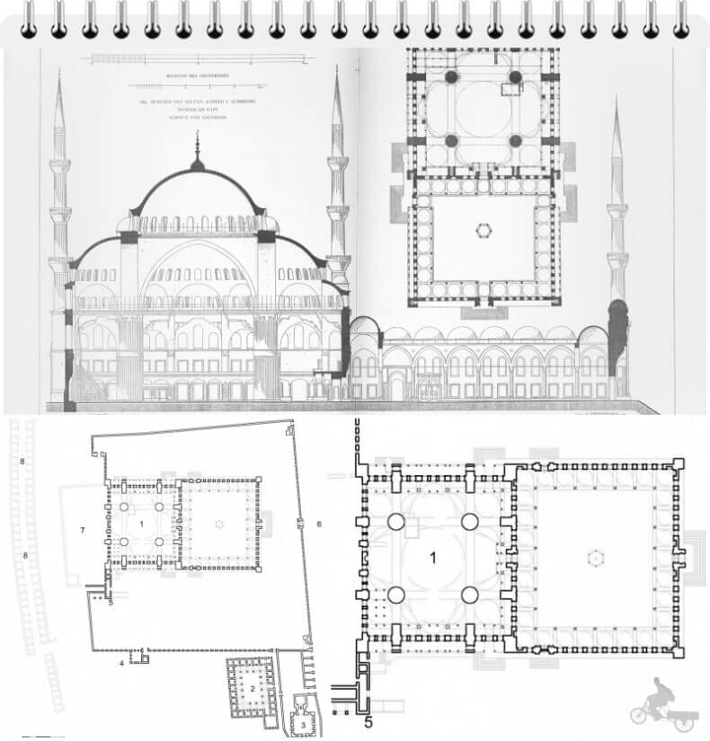 plano mezquita azul estambul