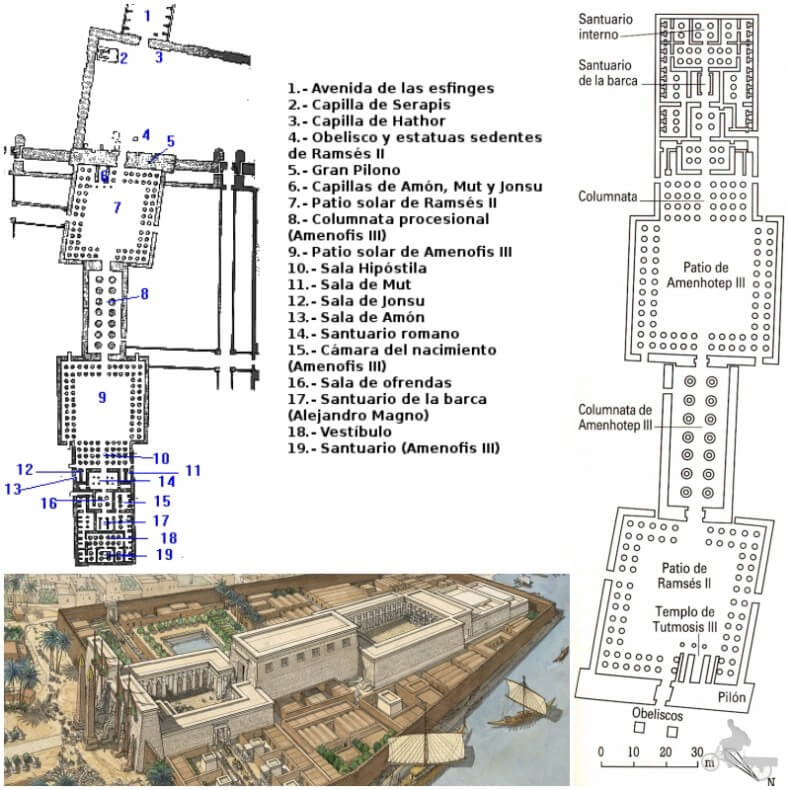 plano templo de Luxor