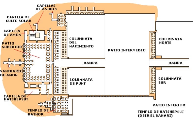 plano templo de Hatshepsut