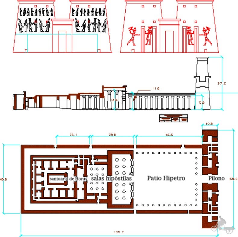 plano del templo de Edfu