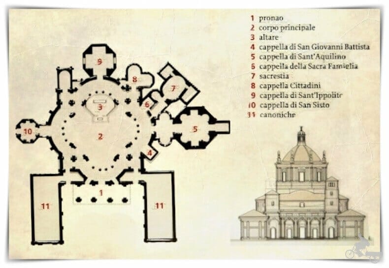 plano de la basilica san lorenzo Maggiore Milán