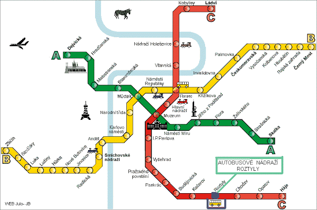 Líneas metro Monte Petřín