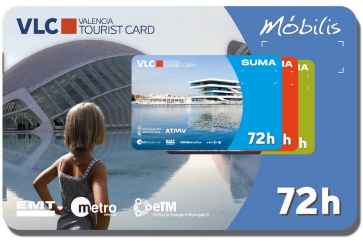 tarjeta Valencia Tourist card